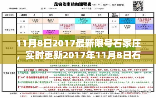 實時更新，2017年11月8日石家莊限號措施詳解