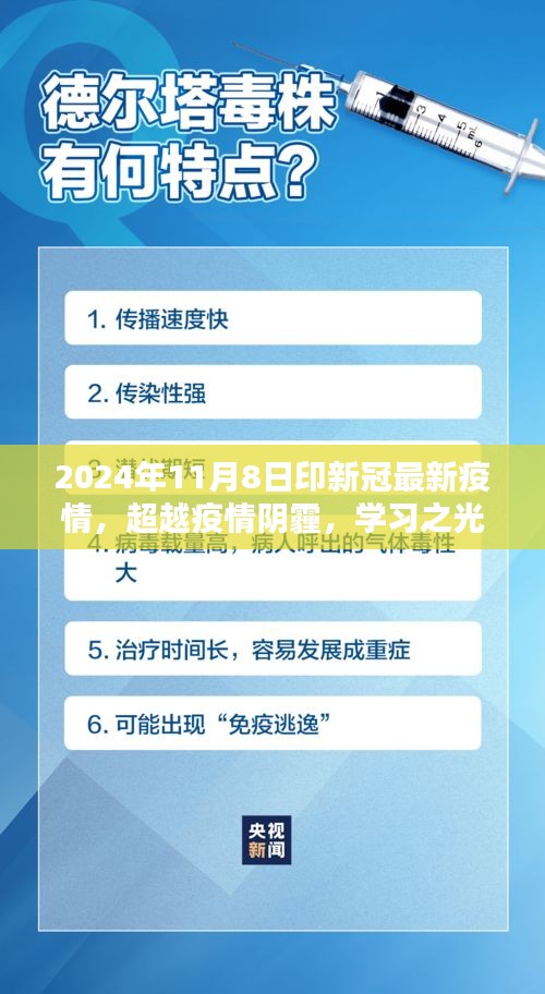 超越疫情陰霾，學習之光照亮未來，迎接勝利的曙光——2024年新冠疫情最新進展報告