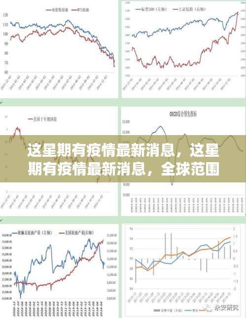 全球疫情最新動(dòng)態(tài)與應(yīng)對(duì)策略分析，一周更新報(bào)告