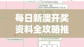 每日新澳開獎資料全攻略推薦，專業(yè)解析之仙圣境LIP145.21