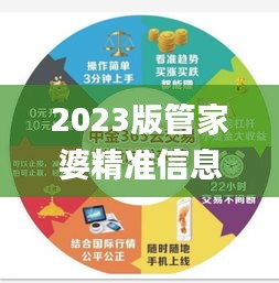 2023版管家婆精準(zhǔn)信息寶典免費(fèi)奉送，熱門答疑解析_影像AUH690.19