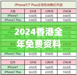 2024香港全年免費(fèi)資料公開,安全策略評估方案_未來版65.67