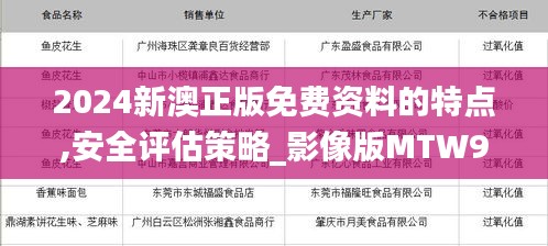 2024新澳正版免費(fèi)資料的特點(diǎn),安全評(píng)估策略_影像版MTW989.04