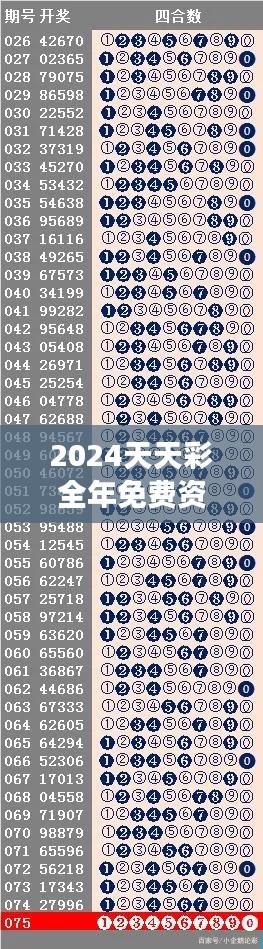 2024天天彩全年免費(fèi)資料解讀，編程版TWU613.29動態(tài)詞解析