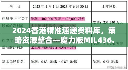 2024香港精準速遞資料庫，策略資源整合—魔力版MIL436.87