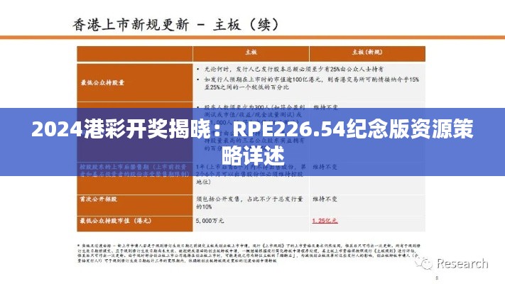 2024港彩開獎(jiǎng)揭曉：RPE226.54紀(jì)念版資源策略詳述