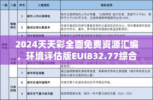 2024天天彩全面免費(fèi)資源匯編，環(huán)境評估版EUI832.77綜合評價(jià)準(zhǔn)則