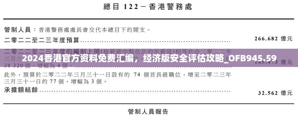 2024香港官方資料免費(fèi)匯編，經(jīng)濟(jì)版安全評(píng)估攻略_OFB945.59