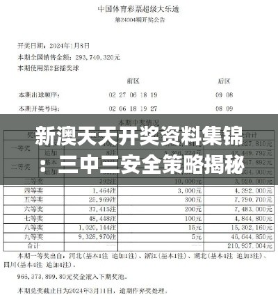 新澳天天開獎資料集錦：三中三安全策略揭秘_體育專區(qū)RQJ613.21