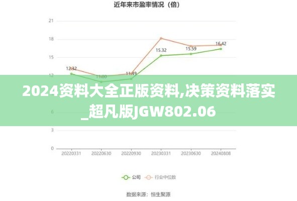 2024資料大全正版資料,決策資料落實_超凡版JGW802.06