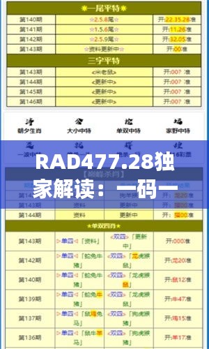 RAD477.28獨(dú)家解讀：一碼一肖精準(zhǔn)資料，核心內(nèi)容全新剖析