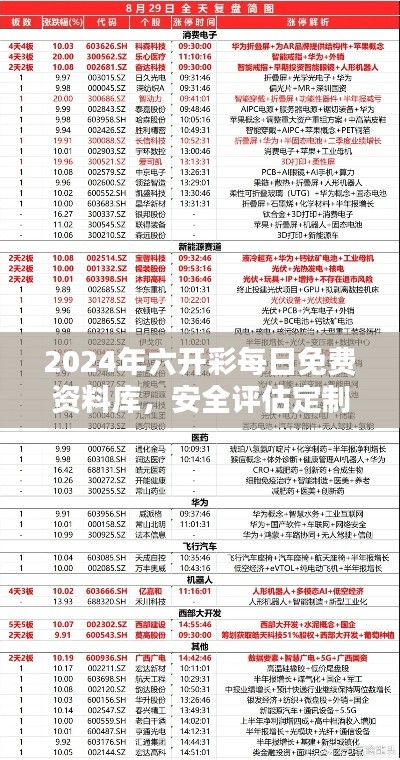 2024年六開彩每日免費(fèi)資料庫(kù)，安全評(píng)估定制方案-WMO518.68版