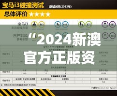 “2024新澳官方正版資料免費(fèi)分享，安全評(píng)估策略更新版VAD471.82”