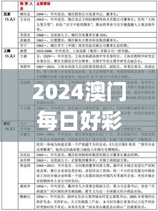 2024澳門每日好彩開獎(jiǎng)全記錄解析，數(shù)據(jù)資料詳述_冒險(xiǎn)SMF527.13版