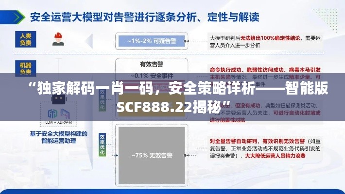 “獨(dú)家解碼一肖一碼，安全策略詳析——智能版SCF888.22揭秘”