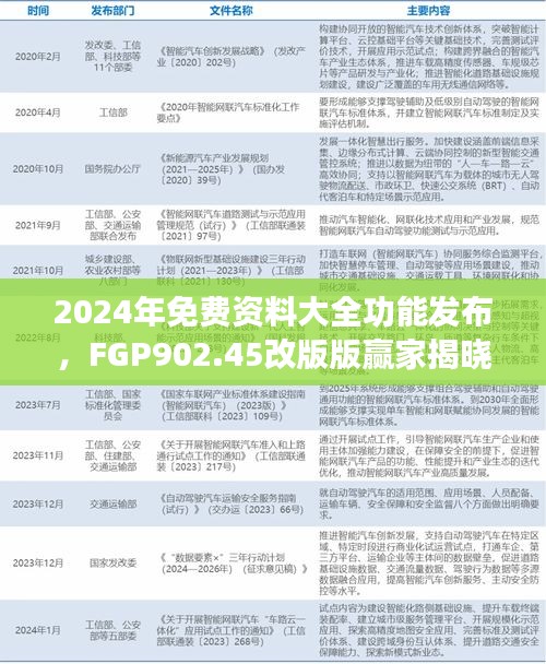 2024年免費資料大全功能發(fā)布，F(xiàn)GP902.45改版版贏家揭曉