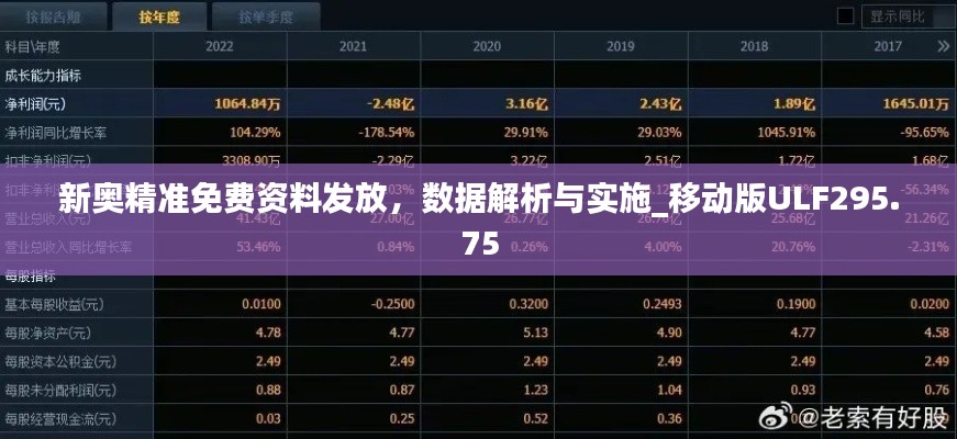 新奧精準免費資料發(fā)放，數(shù)據(jù)解析與實施_移動版ULF295.75