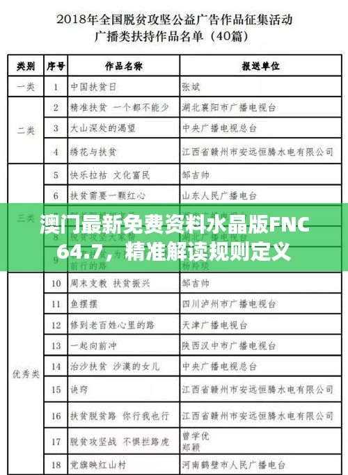 澳門最新免費(fèi)資料水晶版FNC64.7，精準(zhǔn)解讀規(guī)則定義