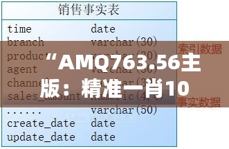 “AMQ763.56主版：精準(zhǔn)一肖100解析，最新規(guī)則與定義詳解”