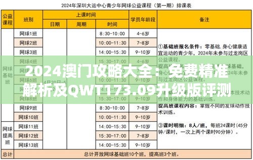 2024澳門(mén)攻略大全：免費(fèi)精準(zhǔn)解析及QWT173.09升級(jí)版評(píng)測(cè)