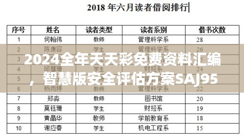 2024全年天天彩免費(fèi)資料匯編，智慧版安全評(píng)估方案SAJ956.05