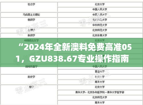 “2024年全新澳料免費(fèi)高準(zhǔn)051，GZU838.67專業(yè)操作指南_時(shí)尚版”