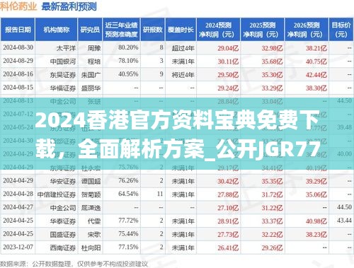 2024香港官方資料寶典免費(fèi)下載，全面解析方案_公開(kāi)JGR777.83版