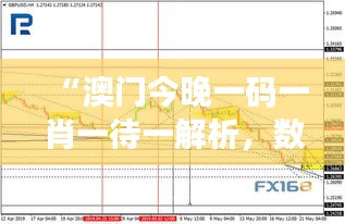 “澳門今晚一碼一肖一待一解析，數(shù)據(jù)分析揭示RTB211.24原創(chuàng)版”