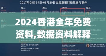 2024香港全年免費(fèi)資料,數(shù)據(jù)資料解釋落實_魂銀版FVY268.97