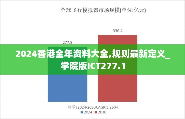 2024香港全年資料大全,規(guī)則最新定義_學院版ICT277.1