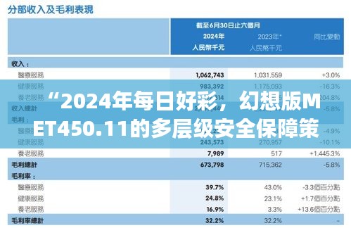 “2024年每日好彩，幻想版MET450.11的多層級(jí)安全保障策略”