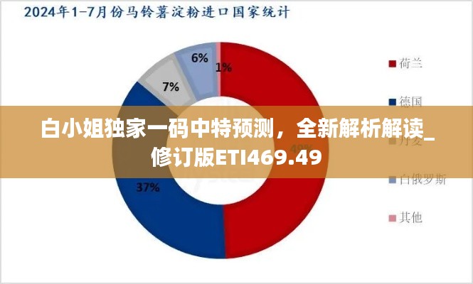 白小姐獨家一碼中特預(yù)測，全新解析解讀_修訂版ETI469.49