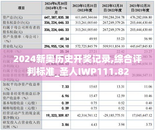 2024新奧歷史開獎記錄,綜合評判標(biāo)準_圣人IWP111.82