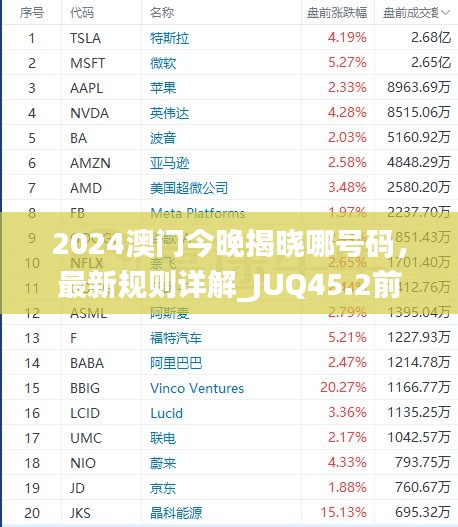 2024澳門今晚揭曉哪號碼，最新規(guī)則詳解_JUQ45.2前瞻