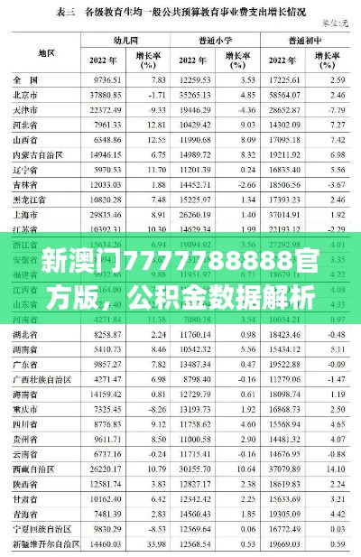 新澳門7777788888官方版，公積金數(shù)據(jù)解析_QUX294.66