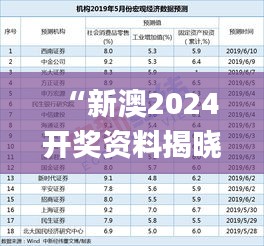 “新澳2024開獎(jiǎng)資料揭曉，數(shù)據(jù)解讀詳盡_MQZ15.99版解析”