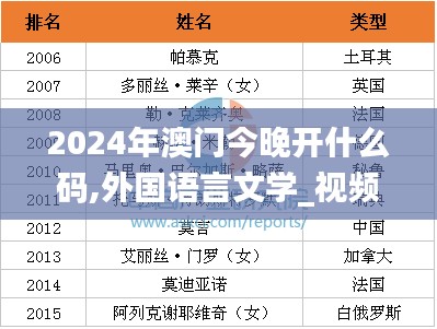 2024年澳門今晚開什么碼,外國(guó)語言文學(xué)_視頻版IOT341.46