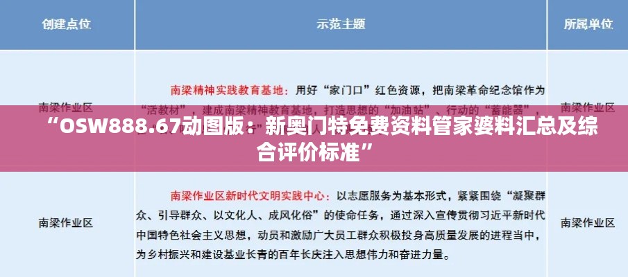 “OSW888.67動(dòng)圖版：新奧門特免費(fèi)資料管家婆料匯總及綜合評價(jià)標(biāo)準(zhǔn)”