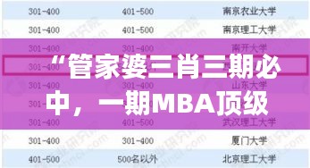 “管家婆三肖三期必中，一期MBA頂級解析_靈王境USN499.56”