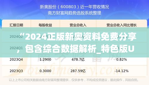 “2024正版新奧資料免費分享，包含綜合數(shù)據(jù)解析_特色版UGW163.31”