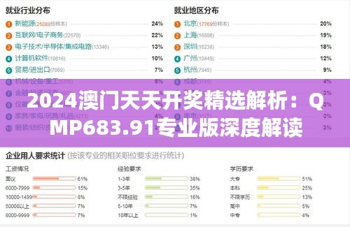 2024澳門天天開獎精選解析：QMP683.91專業(yè)版深度解讀