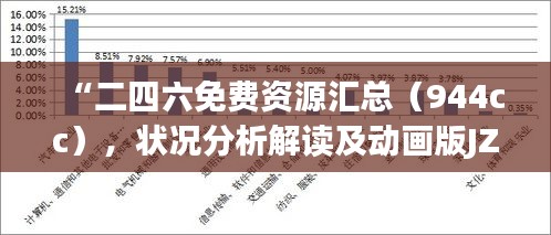 “二四六免費資源匯總（944cc），狀況分析解讀及動畫版JZR716.86演示”