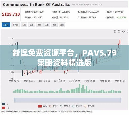 新澳免費資源平臺，PAV5.79策略資料精選版