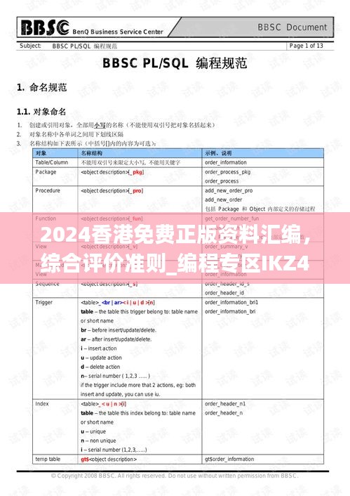 2024香港免費(fèi)正版資料匯編，綜合評價(jià)準(zhǔn)則_編程專區(qū)IKZ477.79