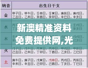 新澳精準資料免費提供網,光學工程_冥玄CKJ371.2