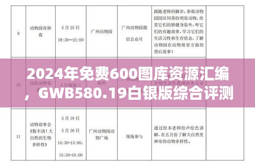 2024年免費600圖庫資源匯編，GWB580.19白銀版綜合評測