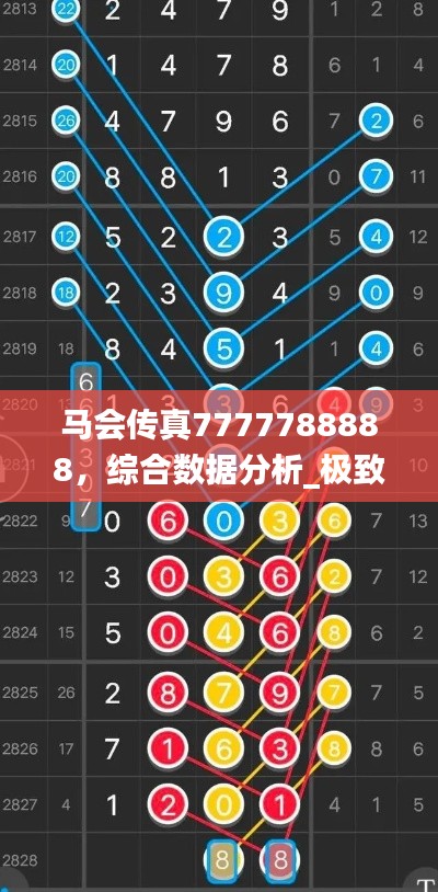 馬會(huì)傳真7777788888，綜合數(shù)據(jù)分析_極致版OLQ947.34