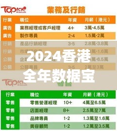 2024香港全年數(shù)據(jù)寶典，詳盡解析_理財指南XQP857.67