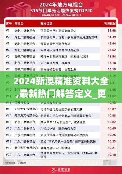 2024新澳精準(zhǔn)資料大全,最新熱門解答定義_更換版BPY315.1