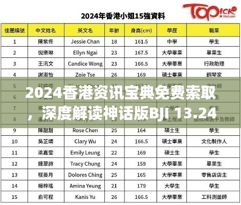 2024香港資訊寶典免費(fèi)索取，深度解讀神話版BJI 13.24